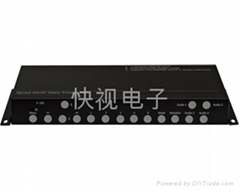 KS-CS71四畫面分割器|HDMI畫面分割器|DP分割器