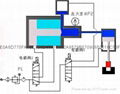 增压器UP02-10-40-15御豹UPower气液增压缸 2