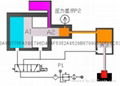 增压器UP02-10-40-15御豹UPower气液增压缸