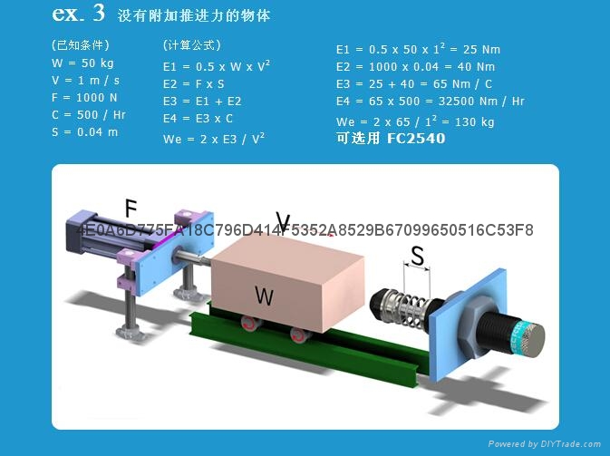 油压缓冲器FC3650台湾御豹油压缓冲器 2