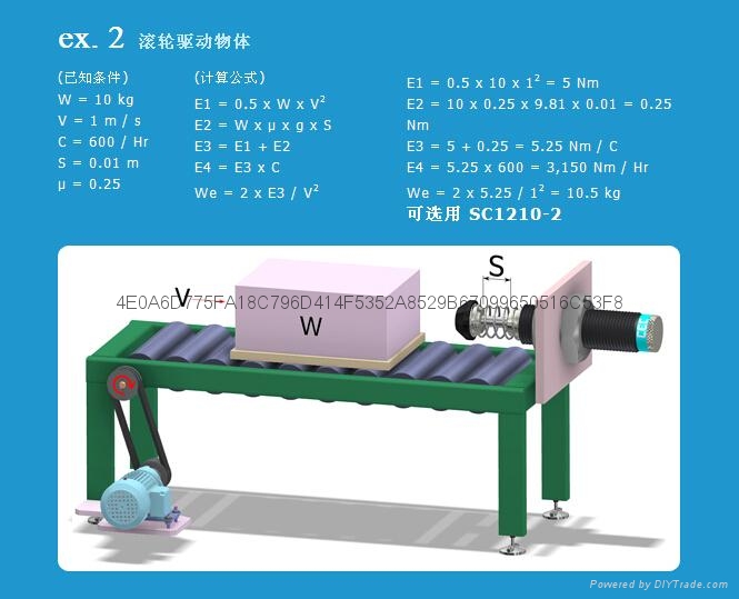 油压缓冲器FC3650台湾御豹油压缓冲器 3