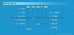 緩衝器SC2050御豹CEC