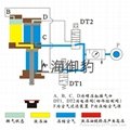 预行式增压缸UP2-10-20-20上海御豹UPower气液增压缸