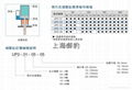 预行式增压缸UP2-10-20-20上海御豹UPower气液增压缸 5