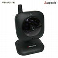 Mini wireless baby monitoring wifi ip camera 2