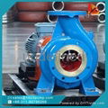 diesel engine clean water pump,horizontal end suction irrigation water pump 2