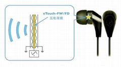 壓電耳機