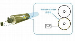 動態壓力用eTouch壓電薄膜傳感器