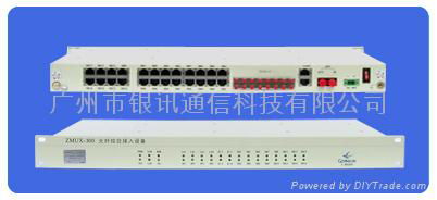 RS232/R485/FXO/FXS fiber optic modem, optical fiber multiplexer 4