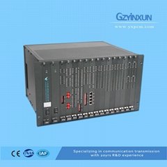  Centralized Integrated Service Access Platform-ZMUX-3300