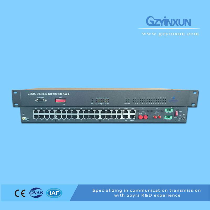 1 Fiber+1 E1 back up protection multiplexer-ZMUX-3036ES 2