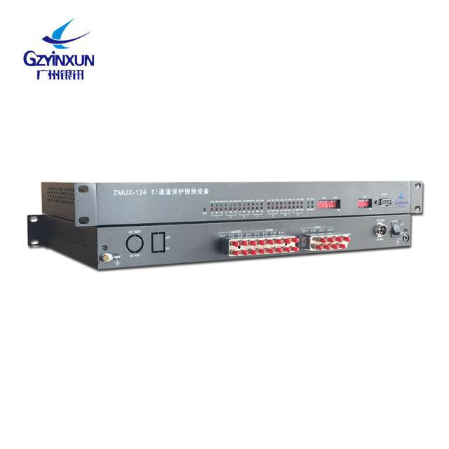 8-in & 4-out E1 Protection Switching(Failover) 3