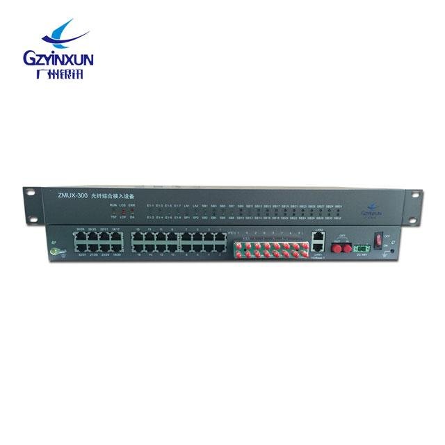RS232/R485/FXO/FXS fiber optic modem, optical fiber multiplexer