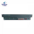 RS232/R485/FXO/FXS fiber optic modem,