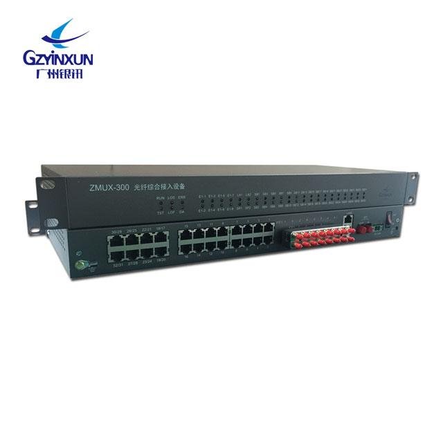 RS232/R485/FXO/FXS fiber optic modem, optical fiber multiplexer 2