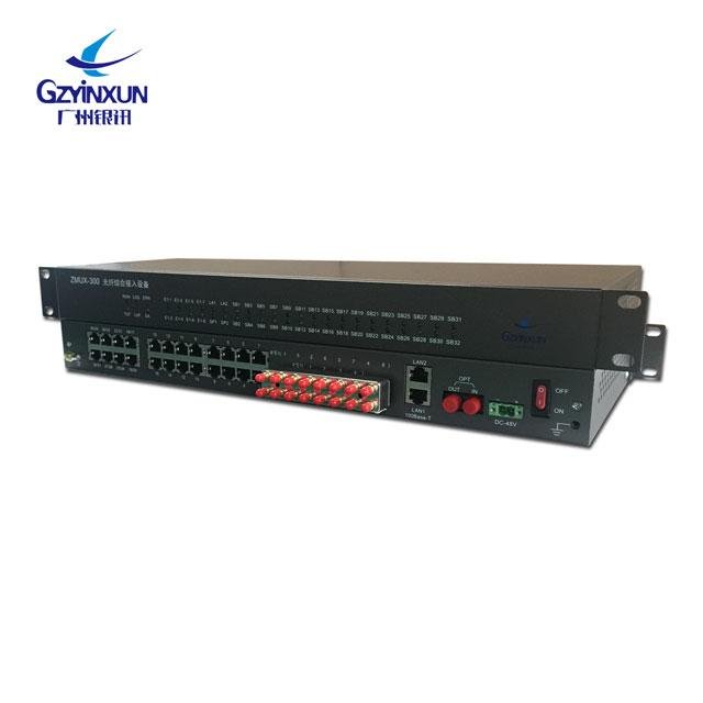 RS232/R485/FXO/FXS fiber optic modem, optical fiber multiplexer 3