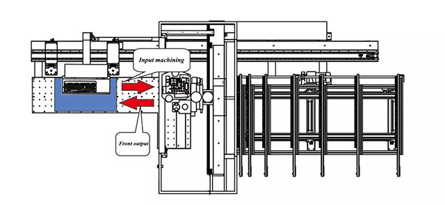 Five sides machining CNC woodworking drilling machine / CNC wood boring machine 4