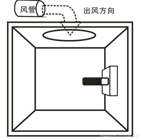 医院空气净化器 3