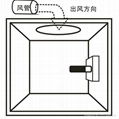 醫院空氣淨化器 3