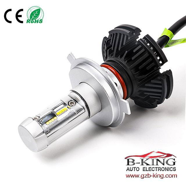 Slim 6000lm 7S Zes Chip Car LED Headlight Bulb 3000K 6500K 8000K 4