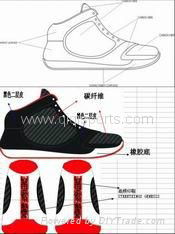 sports shoes(qiqisports)