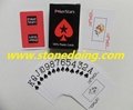 Custom Promotional Playing Cards