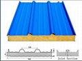 Metal Rock Wool (Mineral Wool) Sandwich