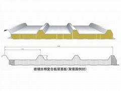 Metal Fiberglass Sandwich Panel