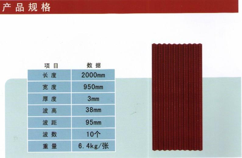 Corrugated sheeting corrugated roof sheets 2