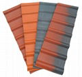 Corrugated Sheet Roofing Corrugations