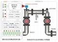 在線原油污水含油率分析儀