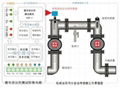 在线原油污水含油率分析仪