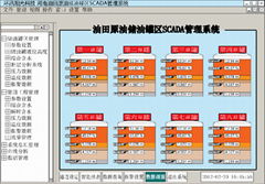 油田原油罐群管理系統