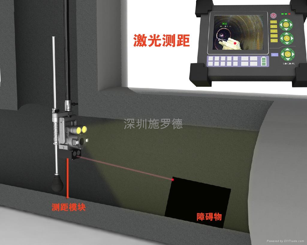 管道检测 CCTV  管道潜望镜QV 5