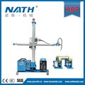 Automatic welding machine  1