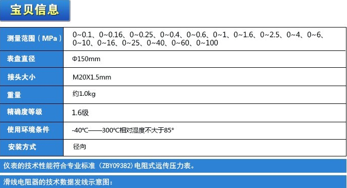 变频器电阻耐震远程压力表恒压供水0-1.6mpa康卓科技kz-ytz-150 2