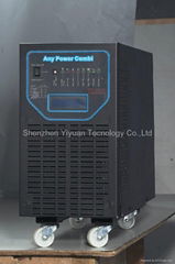 solar charger controller inverter