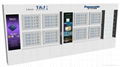 Electrical and electronic display display cabinets