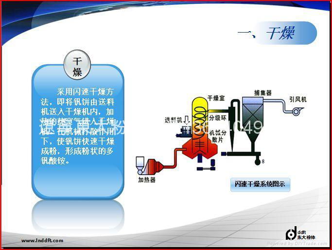 Three-stage method to produce new process. Slice vanadium 3