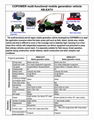 COPOWER 15kw all region mobile generation vehicle