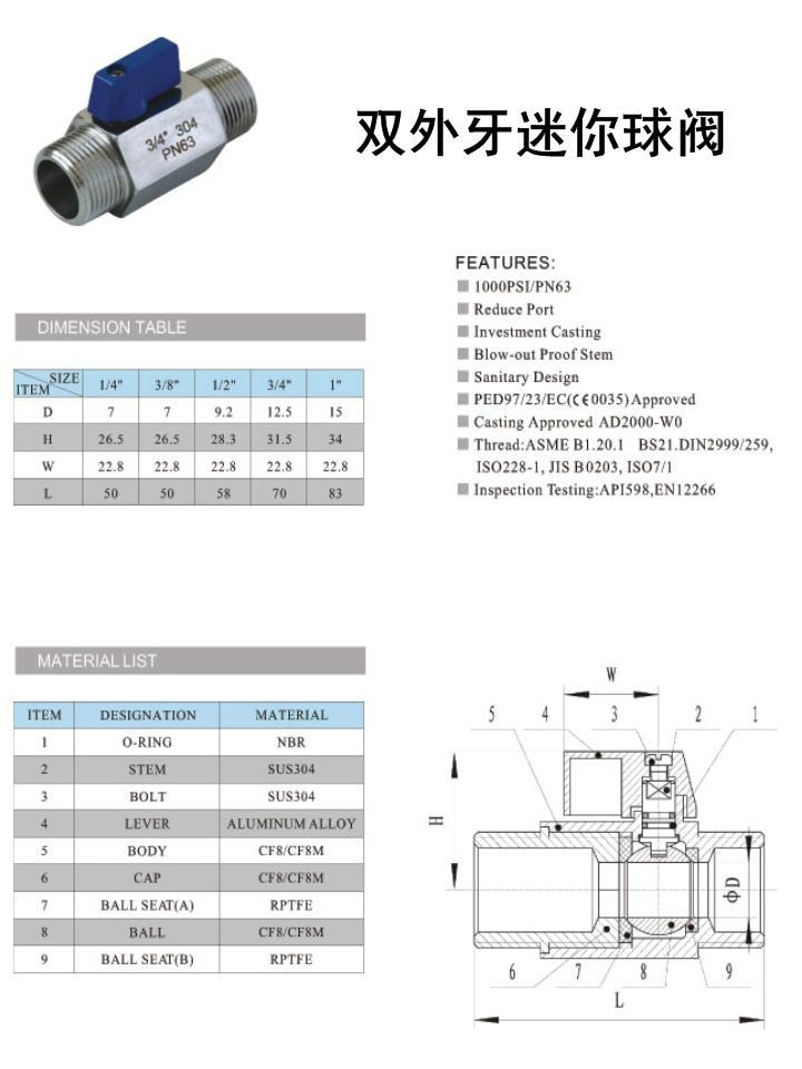 CF8 CF8M 1/4寸紅色手柄不鏽鋼迷你閥 3