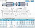 MISUMI滚珠导柱组件 2