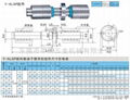 MISUMI滚珠导柱组件 3