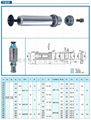 SRP TRP滾珠導柱組件 5