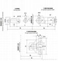 ZQD1000大傳動比泰興齒輪減速機 4