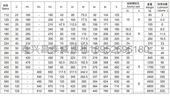 ZLY500硬齒面圓柱齒輪減速機 5