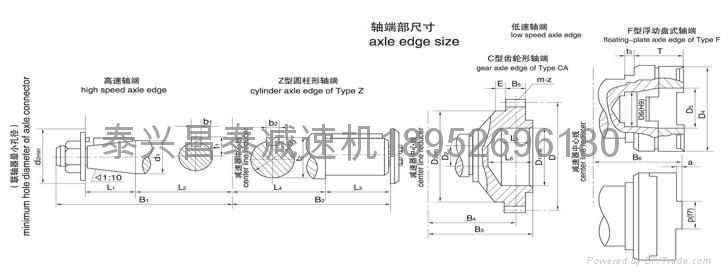 ZQA850圓柱齒輪減速機 4