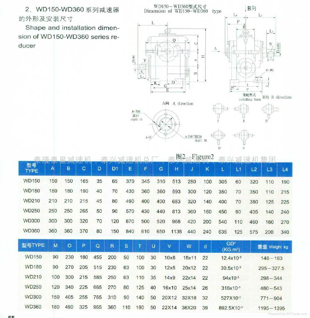 WD250-41蜗轮蜗杆减速机 2