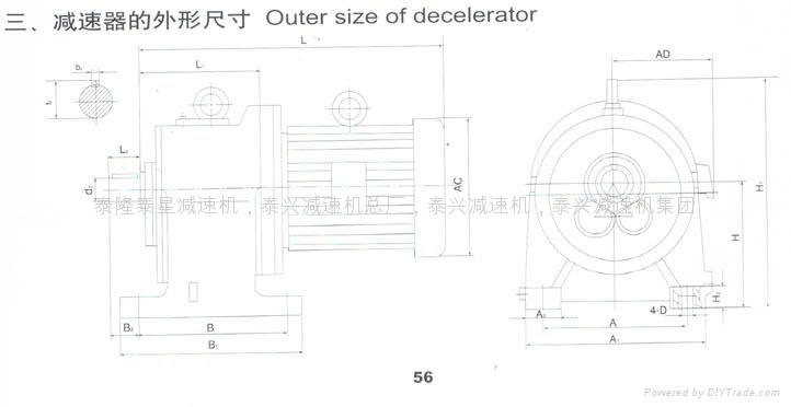 TY180-31.5同軸式齒輪減速機 2