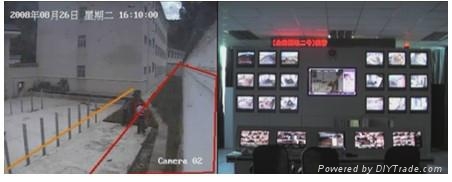 监狱智能安防监控管理设备 4